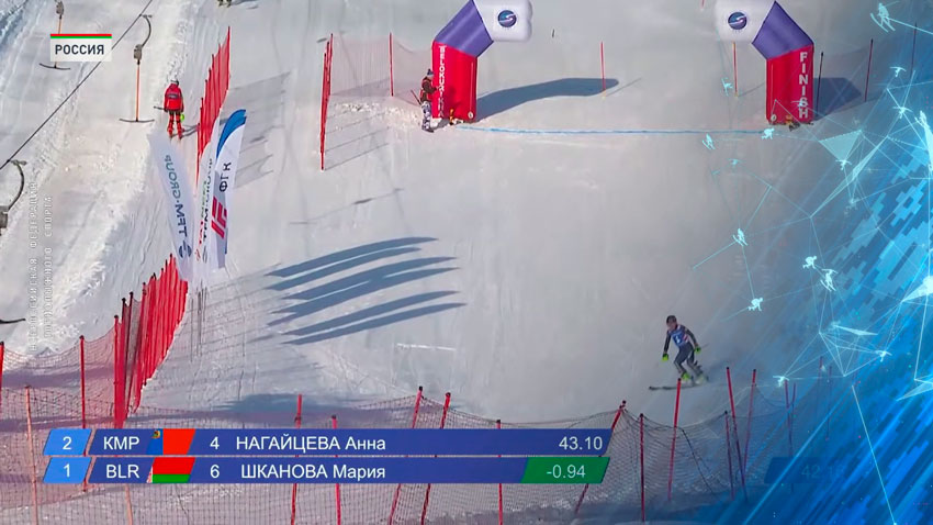 Мария Шканова завоевала серебро на соревнованиях «Серия Про»