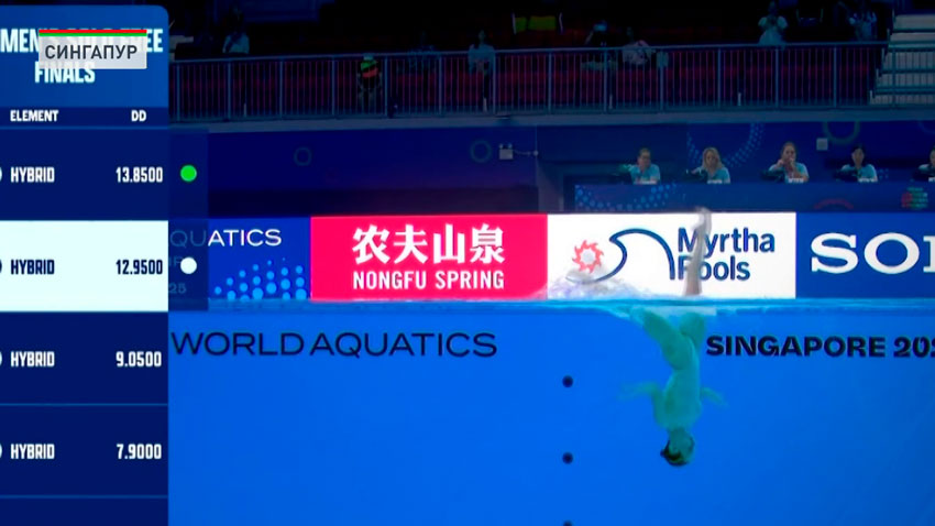 27 марта в Париже стартует второй этап кубка мира по синхронному плаванию