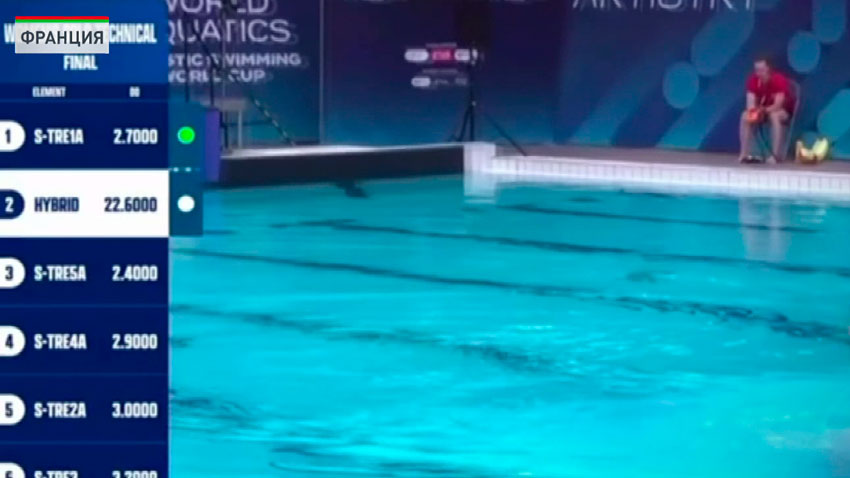 Василина Хондошко одержала победу на втором этапе Кубка мира по синхронному плаванию