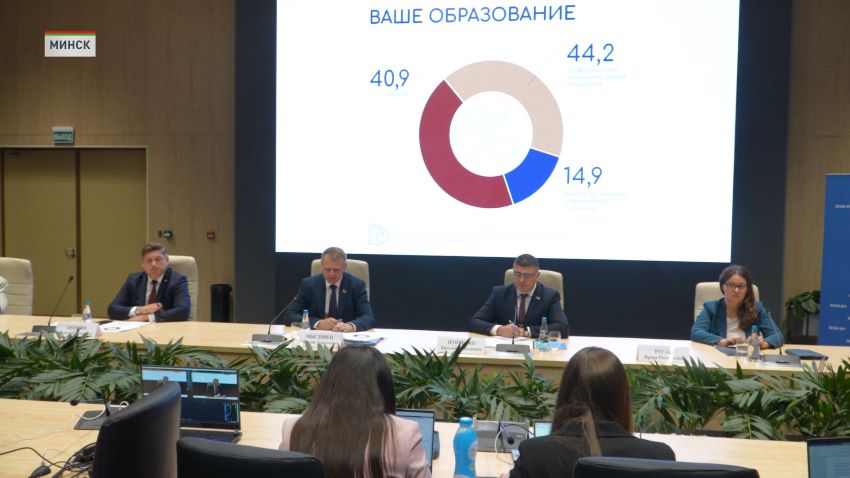 Какими достижениями современной Беларуси гордятся ее жители – социсследование