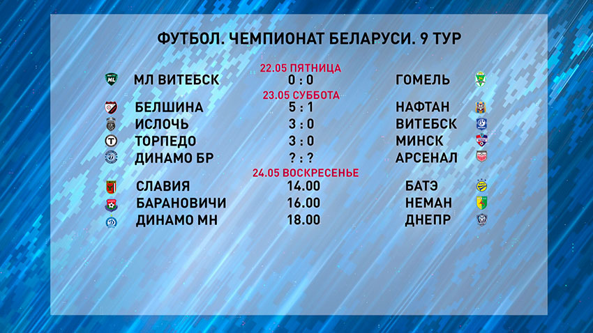Футбол