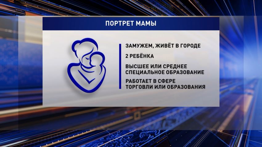 14 октября Беларусь отмечает День матери: что говорит статистика о современных белорусских мамах