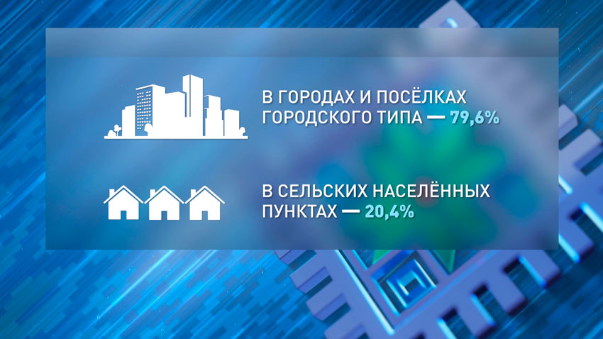 Белстат 