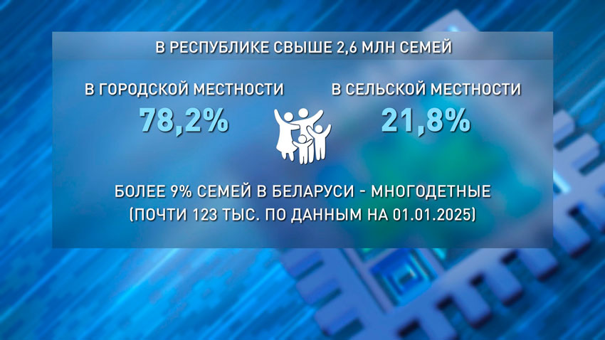 Всего в Беларуси по данным последней переписи населения более 2 600 000 семей.