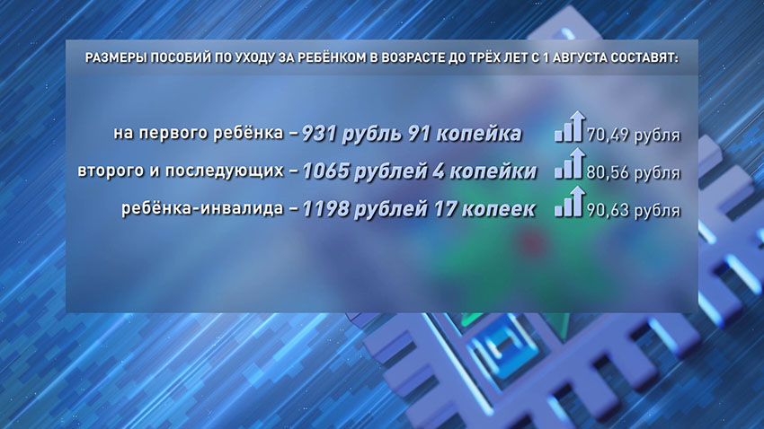 Пособия