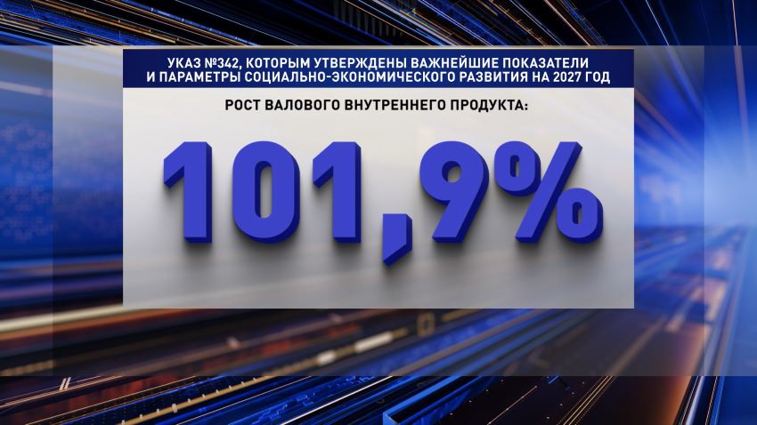 Удержание инфляции, рост ВВП и благосостояния. Лукашенко утвердил планы развития Беларуси на 2027 год