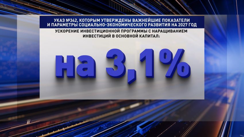 Удержание инфляции, рост ВВП и благосостояния. Лукашенко утвердил планы развития Беларуси на 2027 год