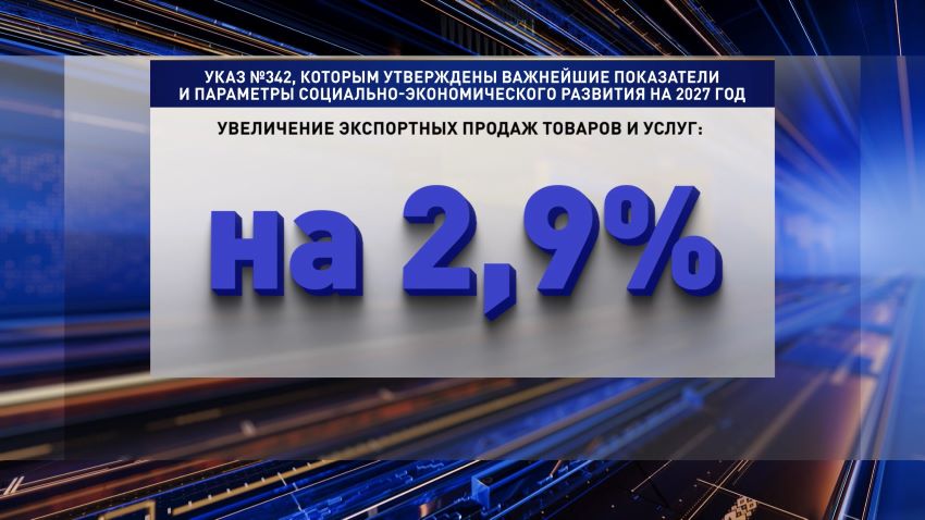 Удержание инфляции, рост ВВП и благосостояния. Лукашенко утвердил планы развития Беларуси на 2027 год