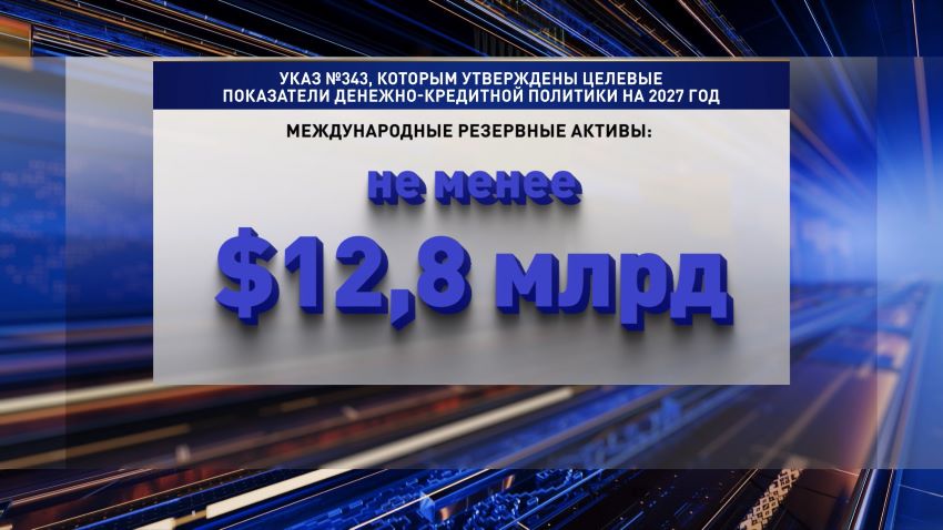 Удержание инфляции, рост ВВП и благосостояния. Лукашенко утвердил планы развития Беларуси на 2027 год