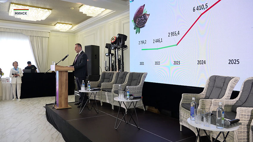 Кондитерская