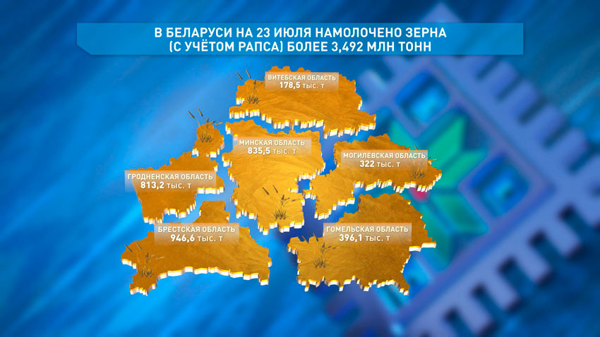 Белорусские военные помогают аграриям в уборочной кампании