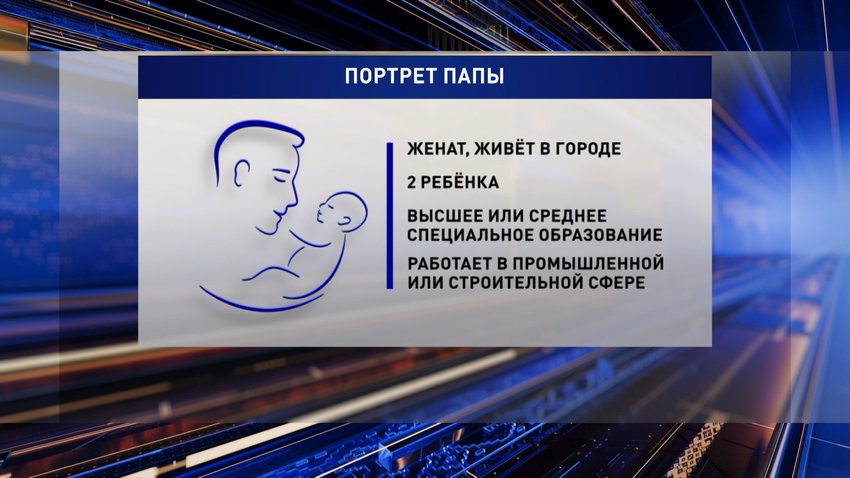 Белстат опубликовал статистические портреты современных отца и матери к Неделе родительской любви