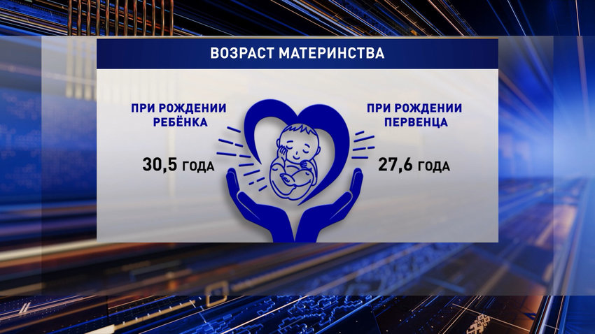 Белстат опубликовал статистические портреты современных отца и матери к Неделе родительской любви