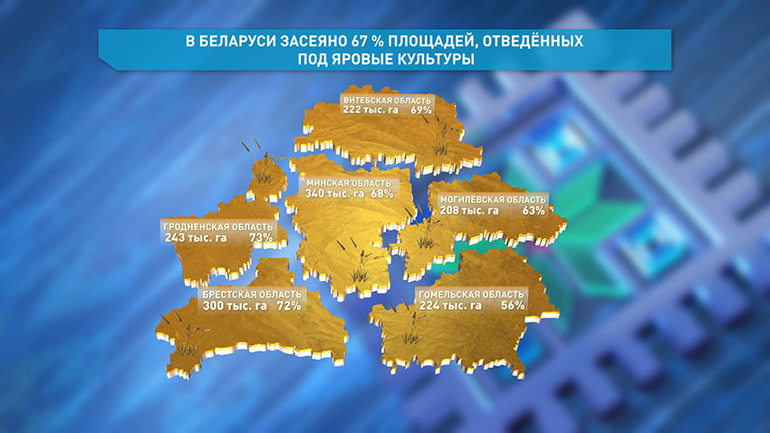 Посевная