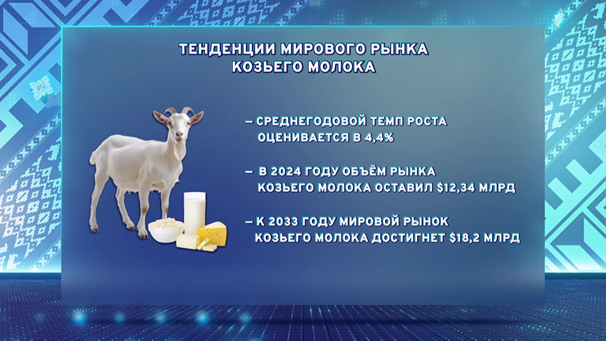 ПРБ