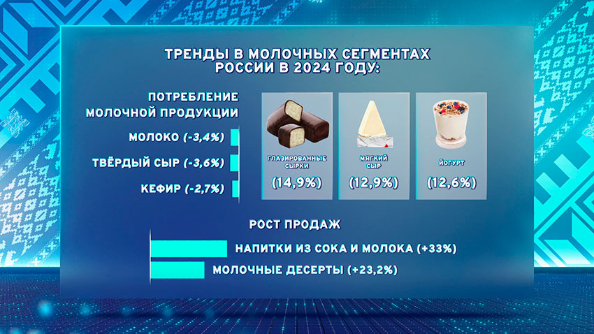 Президент