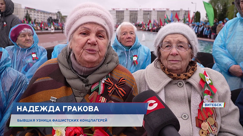 Регионы