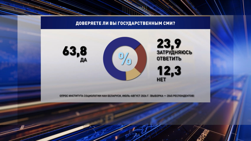 Общественно-политические тренды: в Минске презентовали 3-ю часть масштабного социсследования