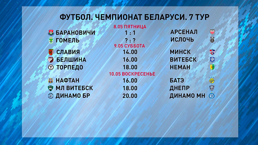 Футбол