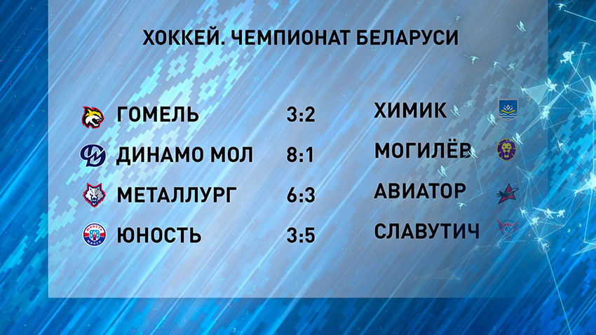 Хоккей