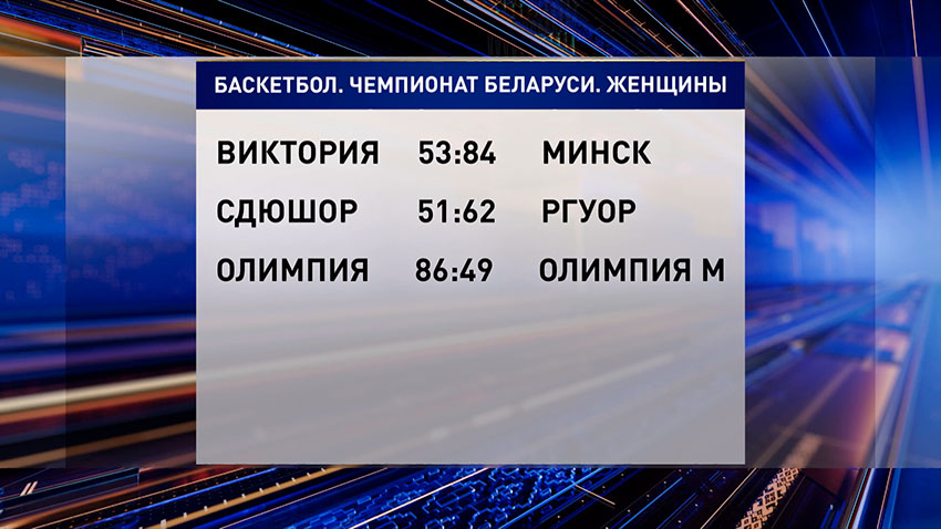 Баскетбол