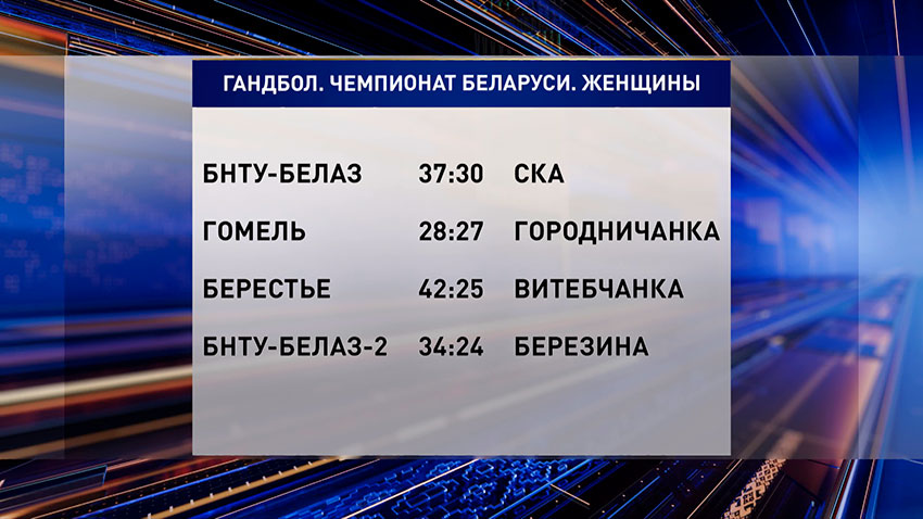 Гандбол