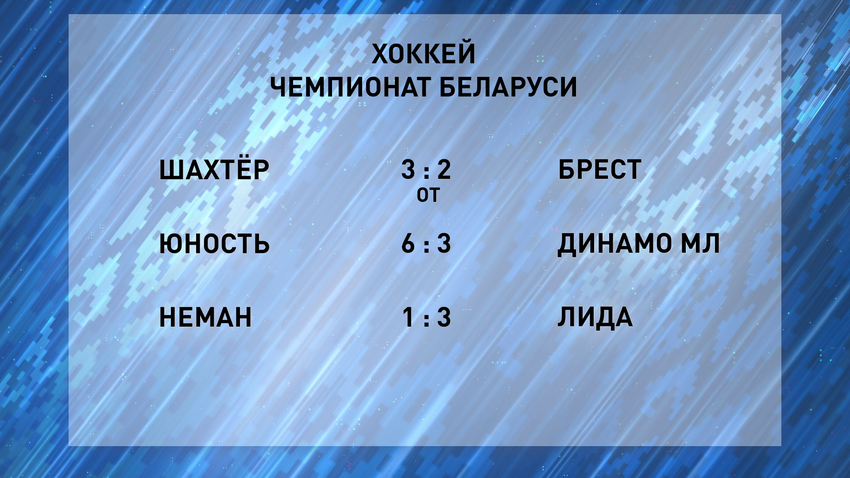 «Юность» была сильнее «Динамо-Молодечно», а «Лида» – «Немана»