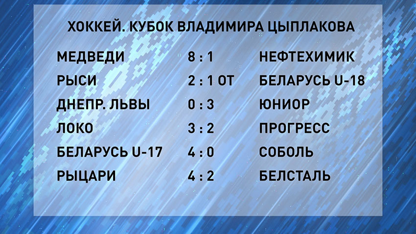 Спорт