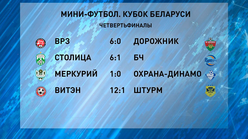 Сыграны первые матчи 1/4 финала Кубка Беларуси по мини-футболу