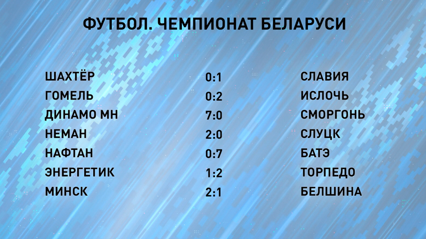 Результаты 28-го тура чемпионата Беларуси по футболу