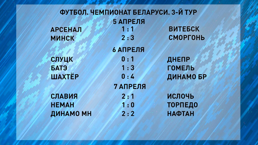 «Неман» обыграл «Торпедо» в центральном матче 3 тура чемпионата Беларуси по футболу