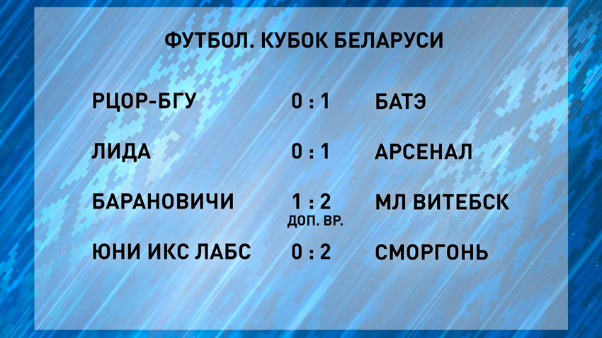 Определены все участники 1/8 финала Кубка Беларуси по футболу