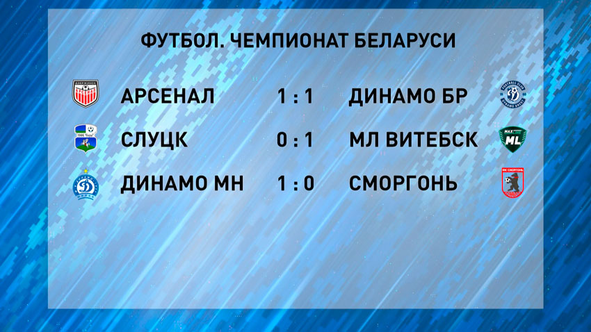 Минское «Динамо» переиграло «Сморгонь» в матче чемпионата Беларуси по футболу