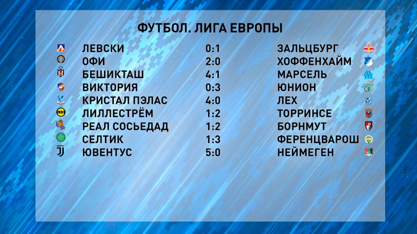 «Реал Сосьедад» уступил «Борнмуту» в матче Лиги Европы