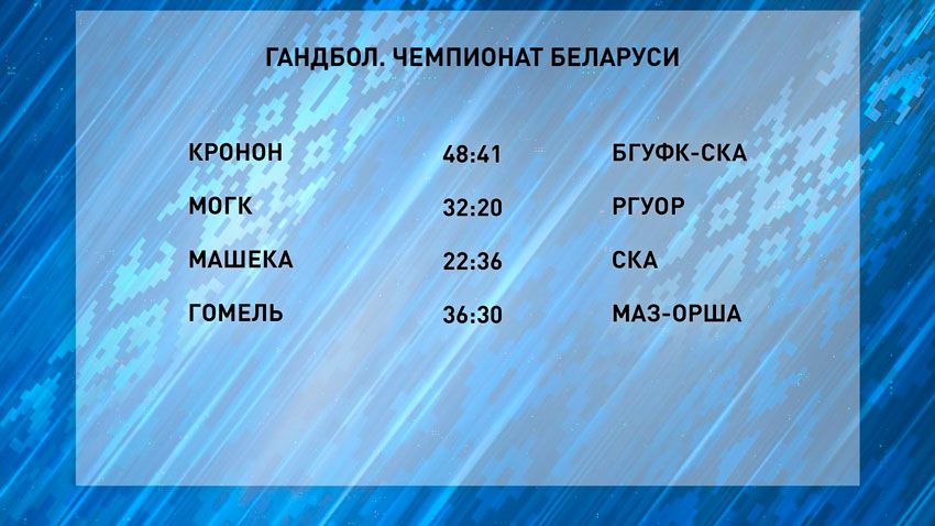 Полная цифровая картина тура – на фото. Команды разделились на группы. Сильнейшую составили «Мешков Брест», СКА и «Машека».