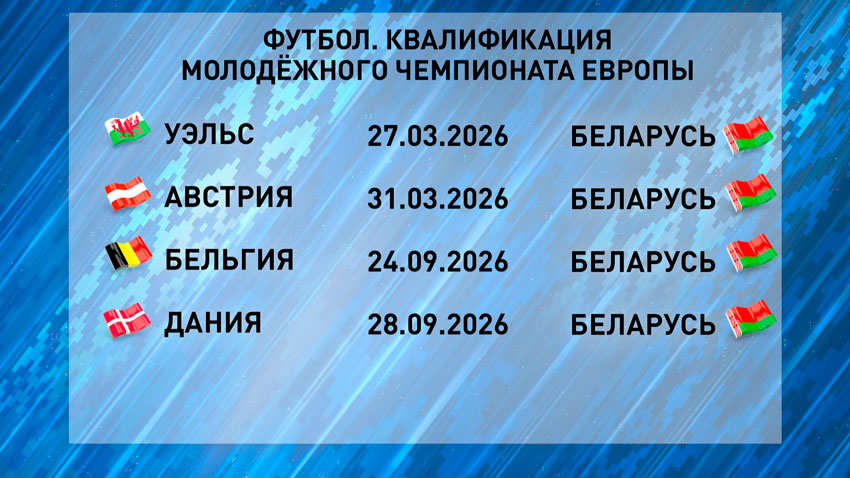 Затем в календаре наблюдается длительный перерыв. Продолжится отбор в марте 2026 года. А завершится – в сентябре.