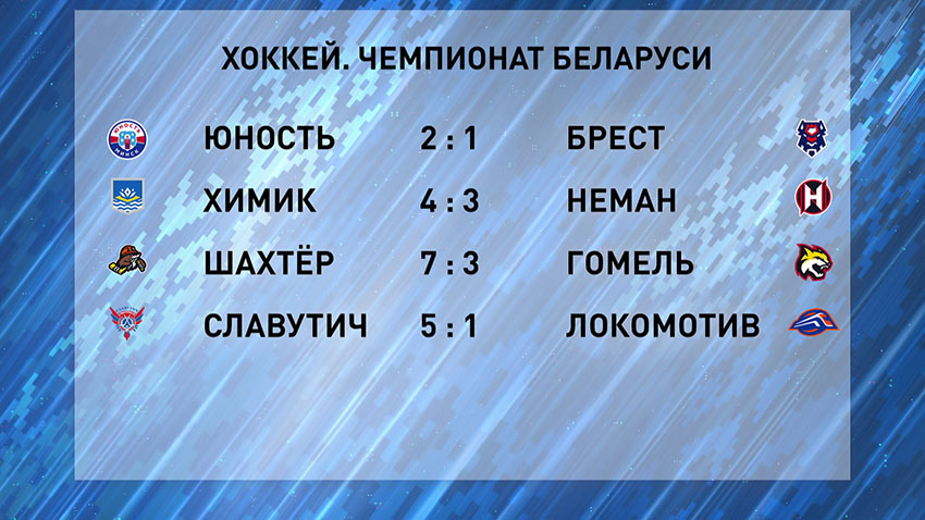 Спорт