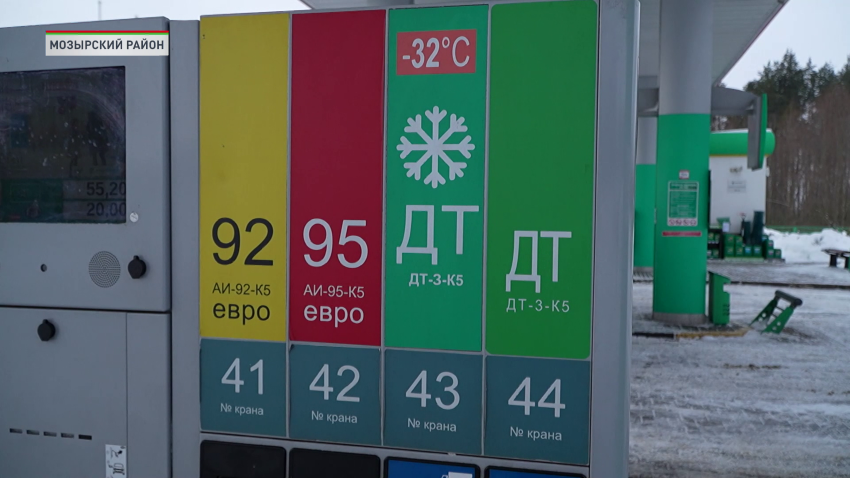 Какие задачи ставит перед собой белорусская нефтехимия