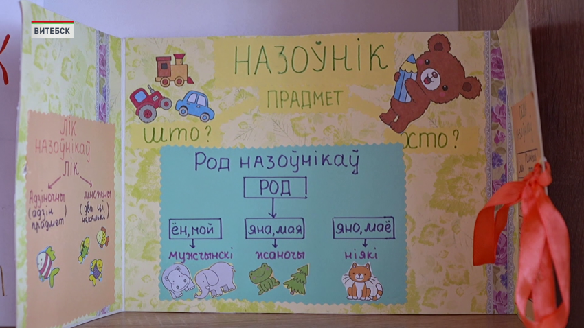 Единый урок ко Дню единения народов Беларуси и России прошел в школах страны