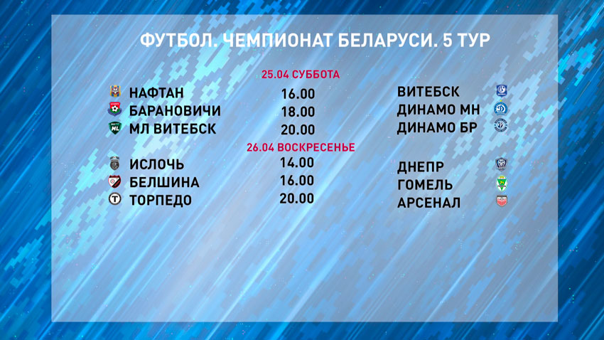 Мозырская «Славия» и гродненский «Неман» сыграли вничью в матче чемпионата Беларуси по футболу