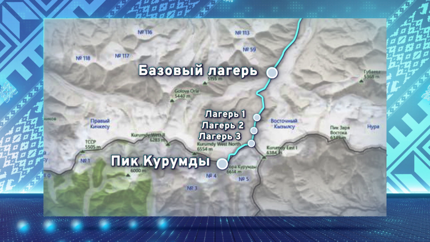 Альпинисты пропали на пике Курумды
