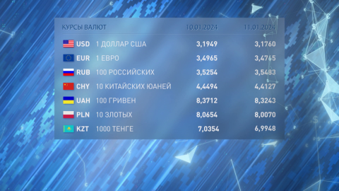 Доллар подешевел, евро подрос на торгах 10 января