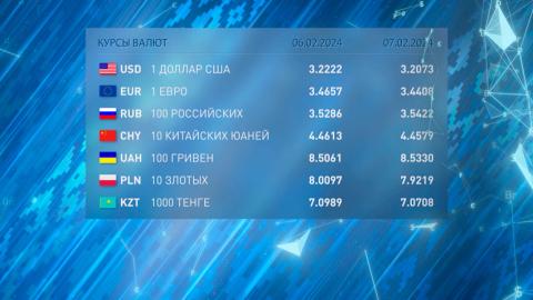 белорусский рубль укрепился по отношению к доллару США и евро
