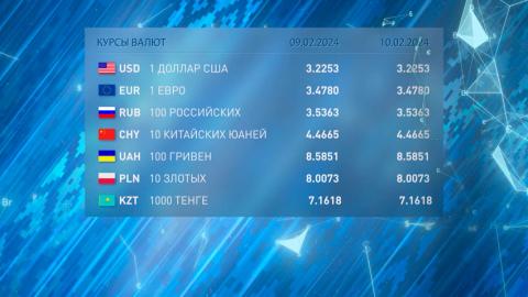 О курсах валют, установленных Национальным банком