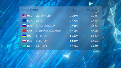 По итогам торгов 14 февраля доллар вырос в цене. Евро – подешевел.