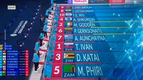 Белоруска не сумела попасть даже в полуфинал