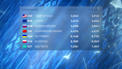 Белорусский рубль укрепился по отношению к доллару и юаню на торгах 16 мая