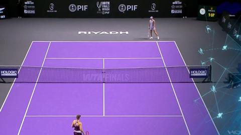 Рыбакина – первая полуфиналистка Итогового турнира WTA