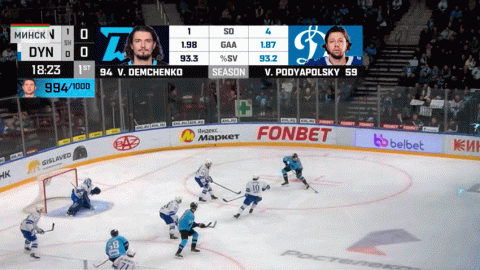 Минское «Динамо» осталось на втором месте в индексе силы Континентальной хоккейной лиги