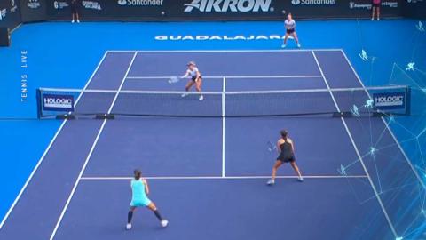 Шиманович и Козырева выиграли челленджер в Канберре в парном разряде